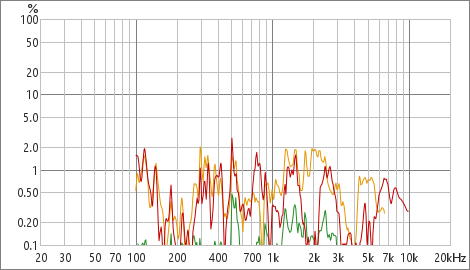 [Image: 1pf06771-distp.png]