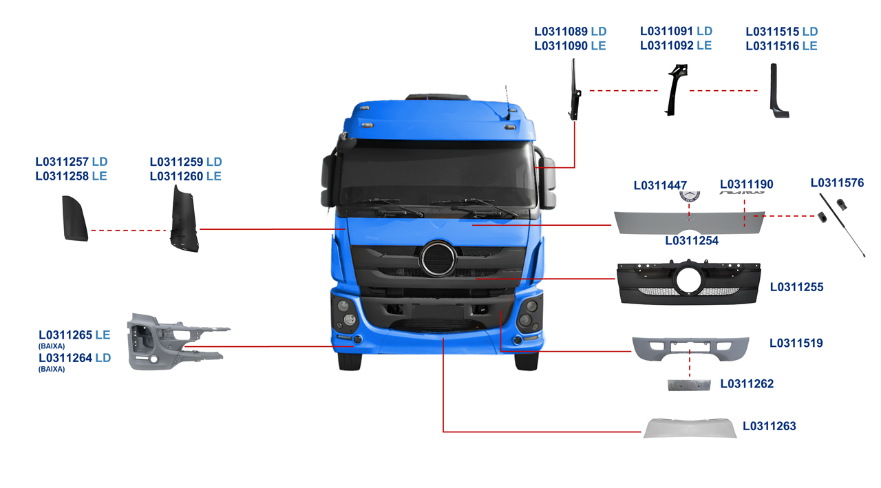 MERCEDES-BENZ -ACTROS CABINE BAIXA 2016 A 2019-2546, 2646, 2651-OM460, OM501-G330-12-FRONTAL