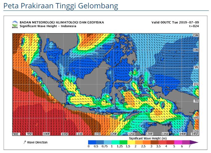 //maritim.bmkg.go.id