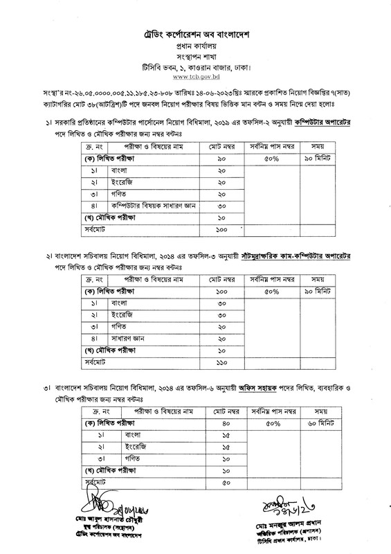 TCB-Job-Exam-Mark-Distribution-2023-PDF-1