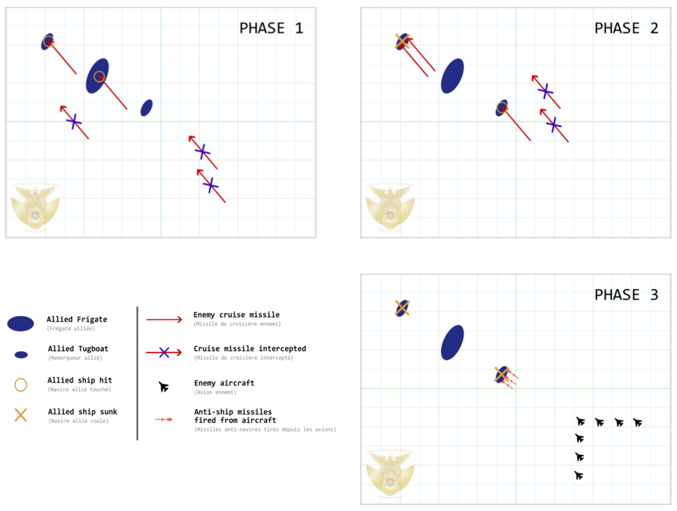 Schématisation simplifiée des trois phases de l’affrontement survenue le 22 octobre 2016.
