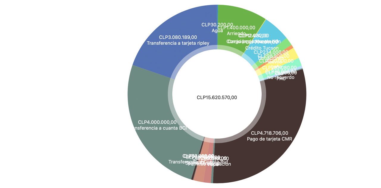 Captura de pantalla 2025 11 03 a la s 3 06 32 p m
