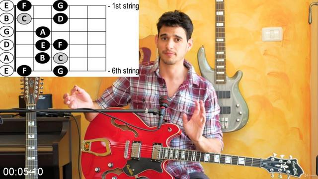 [Image: G-PSpice-up-Your-Guitar-Cover-songs-Deve...-Style.jpg]