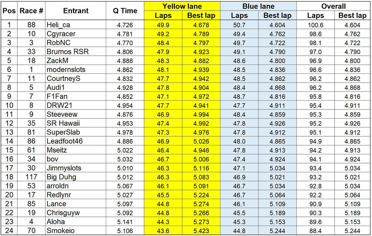 [Image: image-33150.jpg]