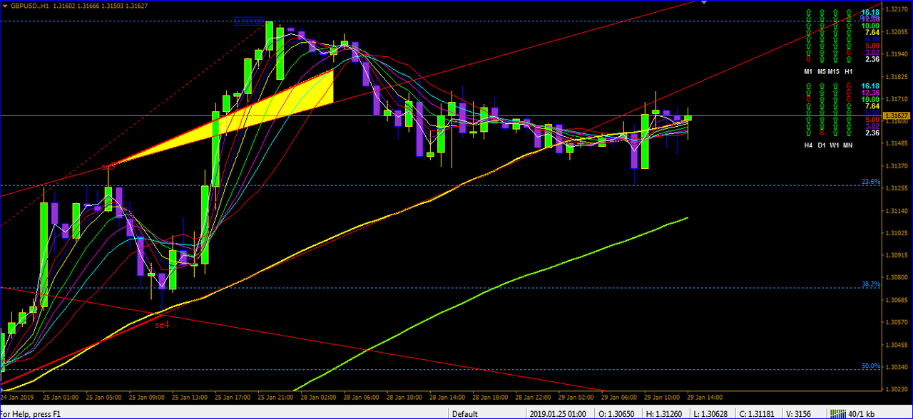 Make Fibonacci Based Trading System Work in General Forex Discussion_6