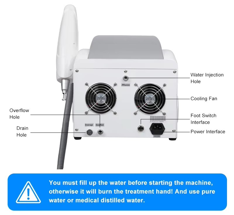 Description of the image