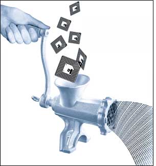 Access This Premium Content - RFID Journal 