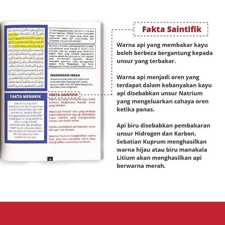 RINGKASAN MUDAH SEMUA SURAH DALAM ALQURAN MELALUI BUKU DISEBALIK 114