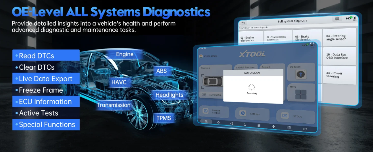 XTOOL OE-level all systems car diagnostics features