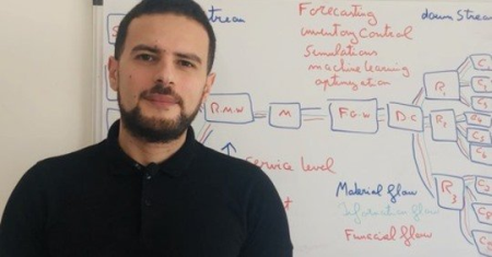 RA: Data Science and Supply Chain analytics. A-Z with Python