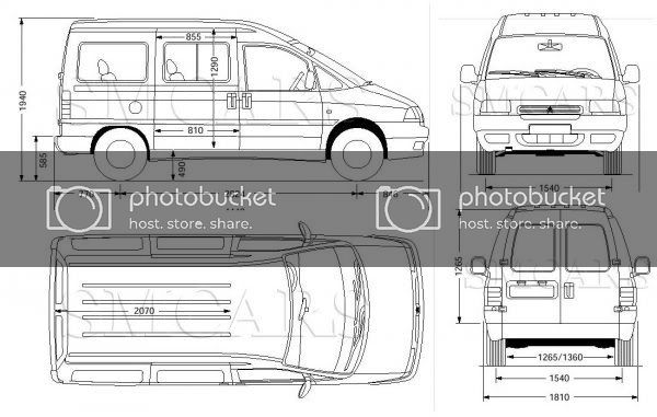 Medidas Citroen Jumpy 1 - Mundoforo