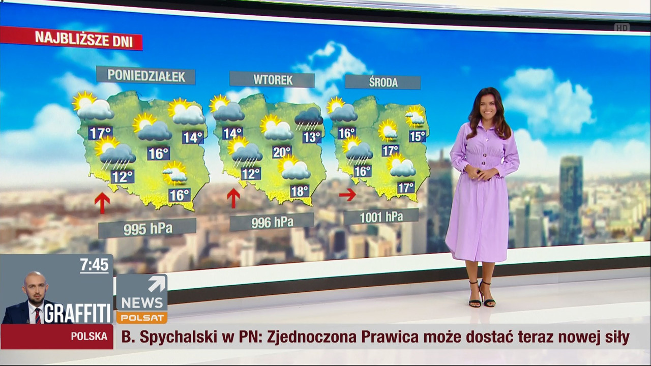 25 09 2020 daria wasiewska polsat 6