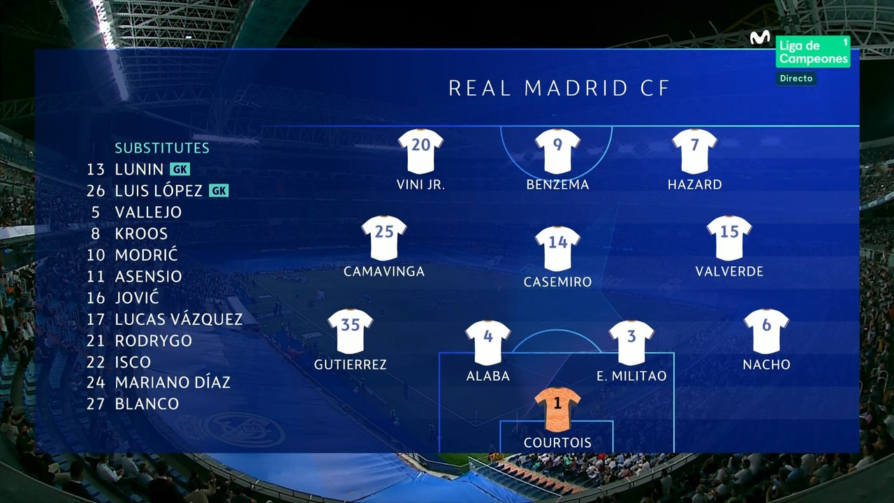 Champions League 2021/2022 - Grupo D - J2 - Real Madrid Vs. Sheriff Tiraspol (1080i) (Castellano) 1