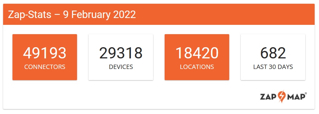 Feb-stats.jpg