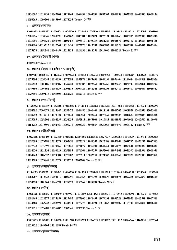 41st-BCS-Final-Result-2023-PDF-08