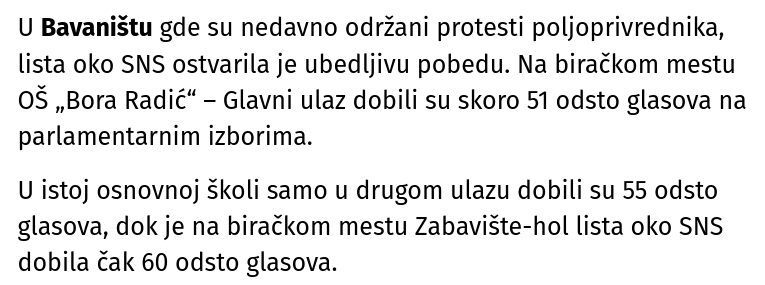 Kako-su-glasali-Pe-inci-Bavani-te-Nedeljice-Banjska-i-odro.png