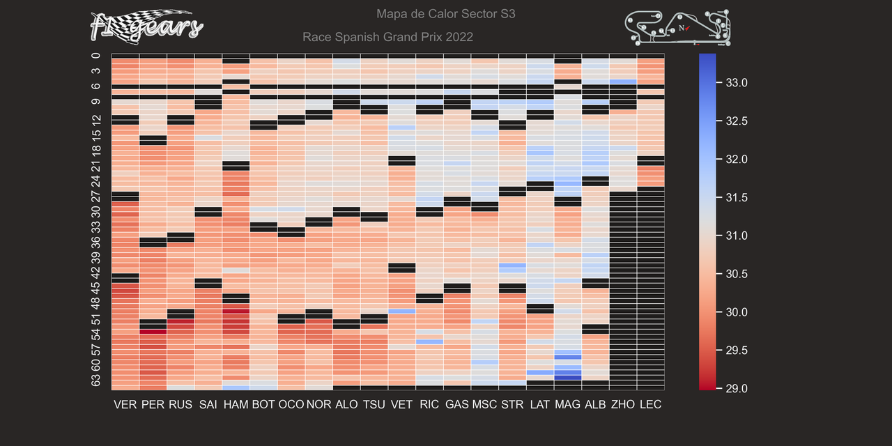mapa_calor_sector_S3Spanish Grand Prix_Race_2022