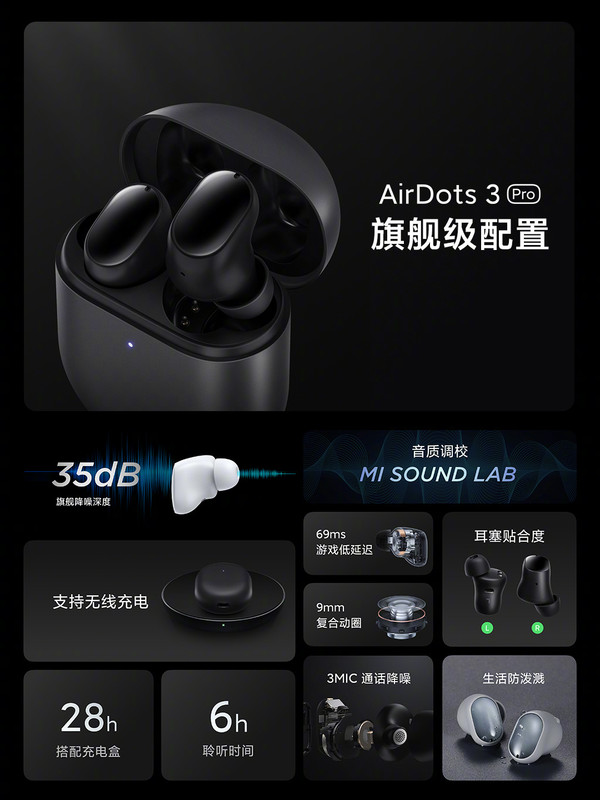 Redmi AirDots 3 Pro, la mejor opción prestaciones-precio de Xiaomi