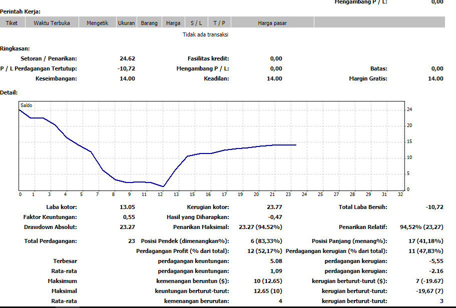 Trading Journal Poer in Trading Journal_2