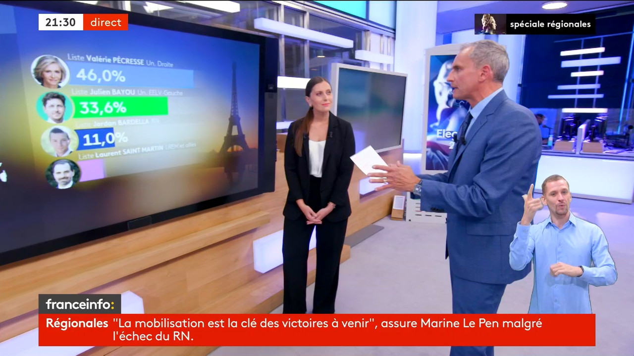 06.27 - 18.00.00 - Soirée électorale. A 20h, les estimations de vote ..._002.ts_snapshot_00.31.12.98