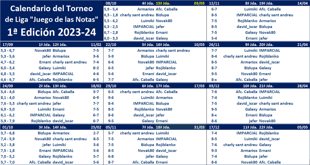 EL JUEGO DE LAS NOTAS (1ª Edición) - Temporada 2023-24 - Página 11 Calendario-Liga-del-Juego-de-las-Notas