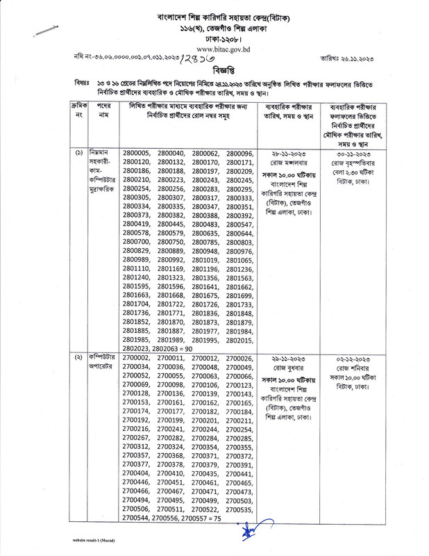 BITAC-Exam-Result-2023-PDF-1