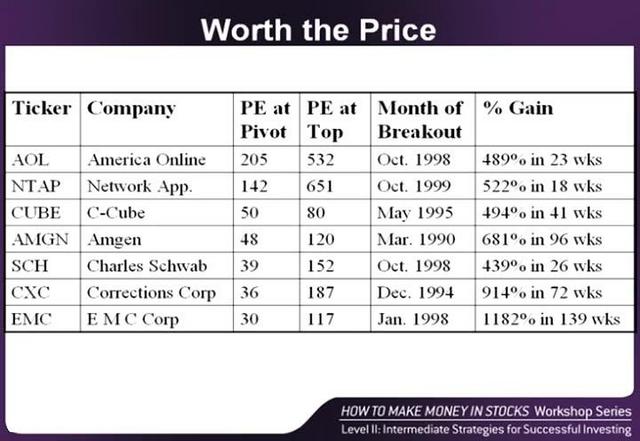 [Image: G-PInvestors-Business-Daily-IBD-Home-Studies.jpg]