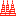 System Core redspikes left