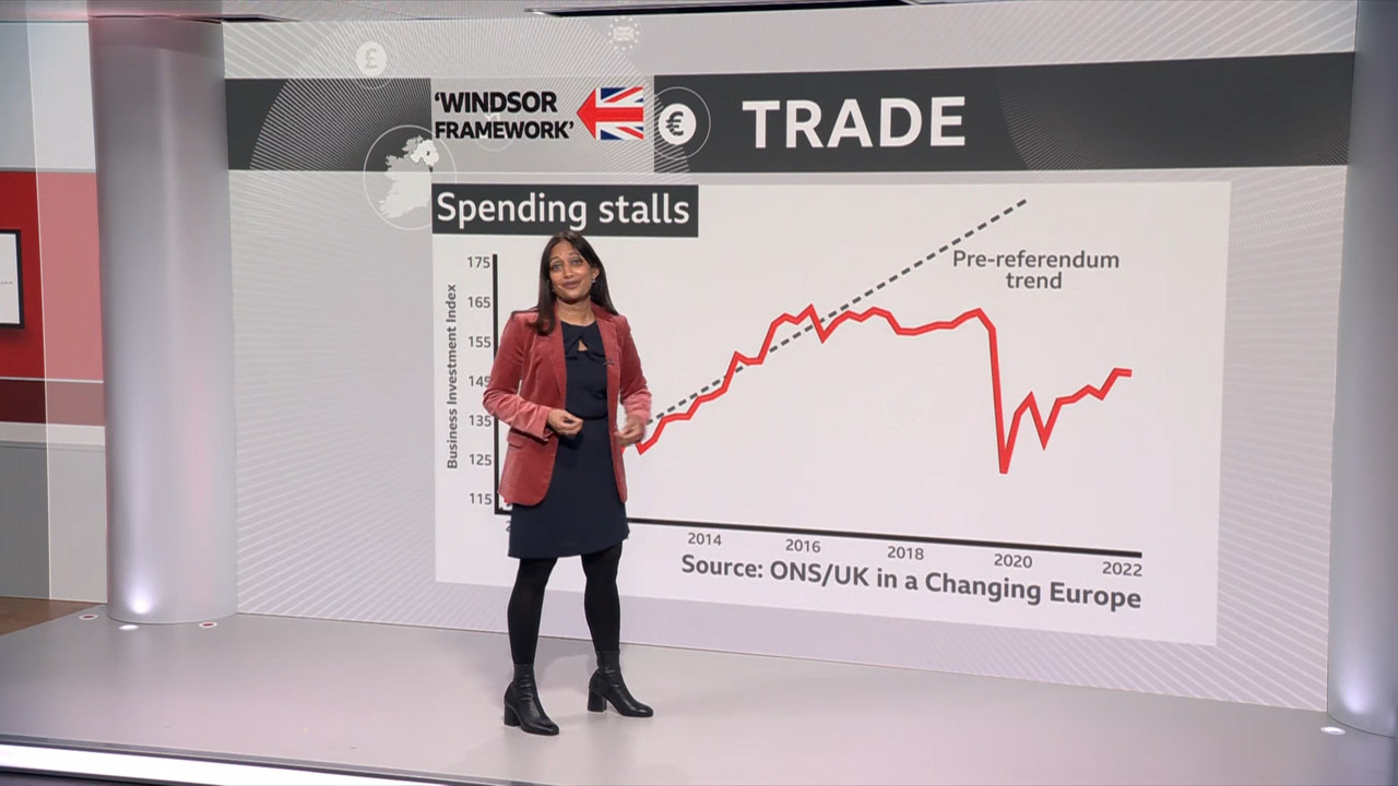 BBC News at Six_20230227_18001830.ts_snapshot_14.15.777