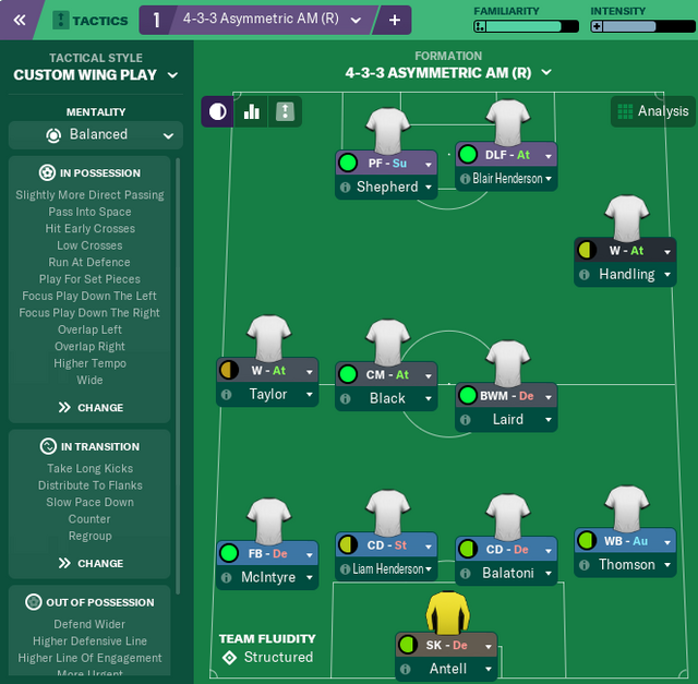 https://i.postimg.cc/D0WhVfrb/FM19-Tactics1-0.png