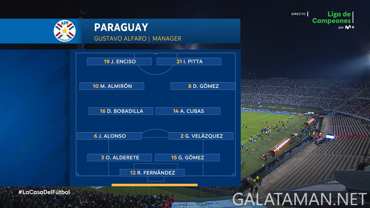 [Image: 20240906-URU-PAR-WCQ-F-ES-1080-mkv-snaps...45-094.jpg]