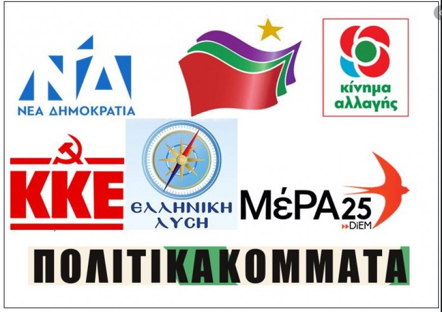 Εικόνα