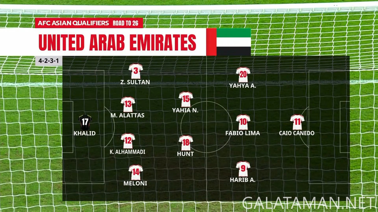 [Image: 20241114-UAE-KGZ-WCQ-F-1080-mkv-snapshot...53-875.jpg]