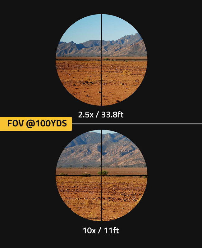 Components of the EZSHOOT 2.5-10x50 AO scope including scope rings and lens caps
