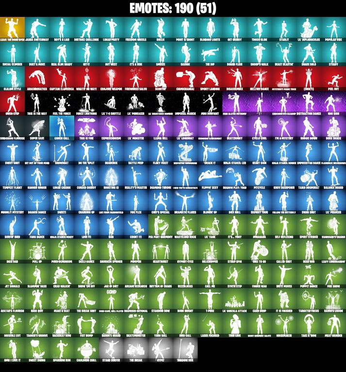 emotes comp