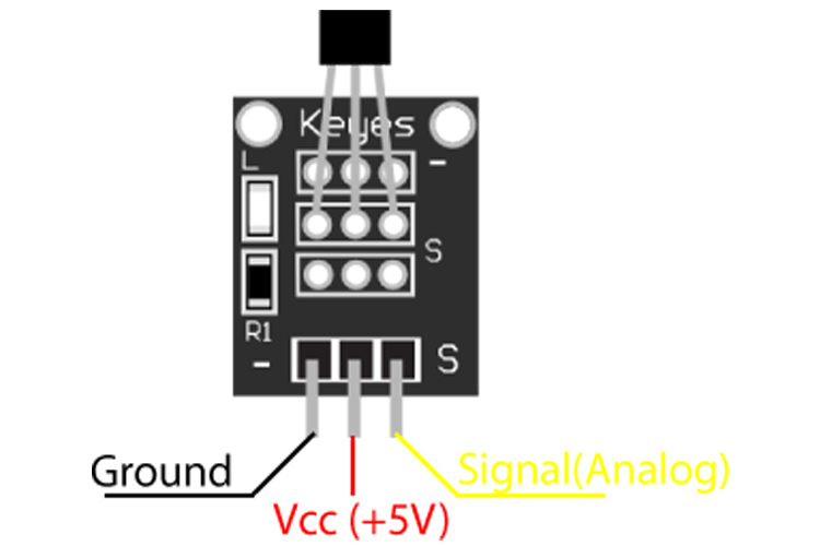 KY-035 Pinout