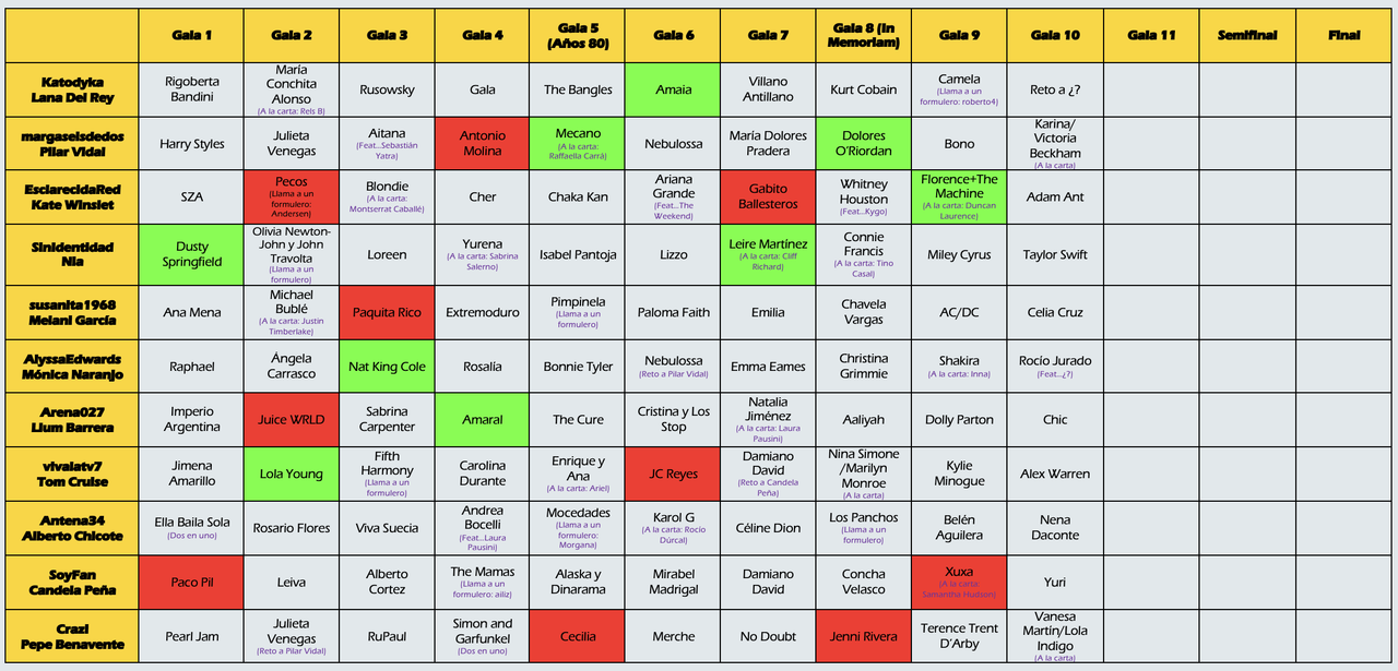 Captura de pantalla 2025 11 03 a las 18 20 52