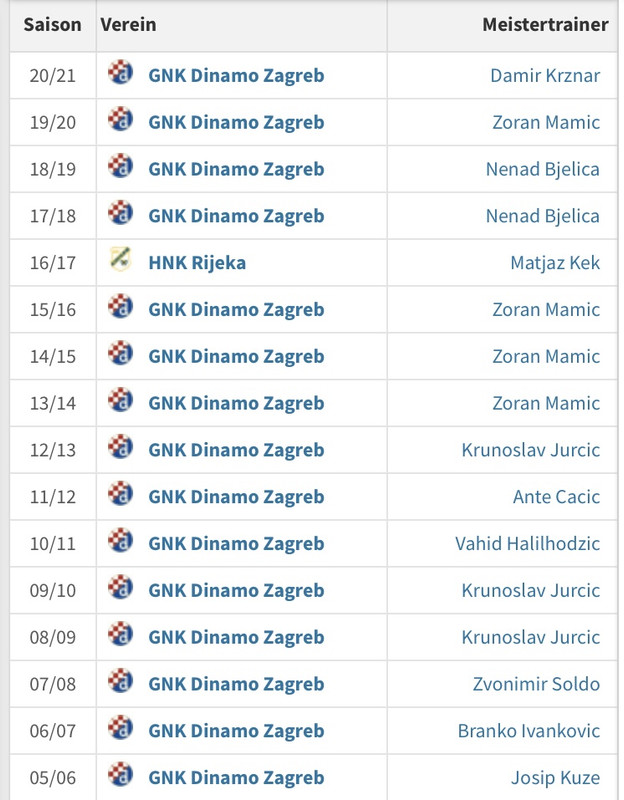 16688C0E-3002-4259-93ED-1A74581BA7E8