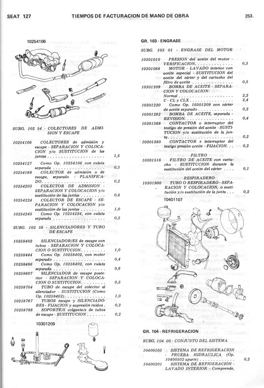0002 manual de taller seat 127 (249)