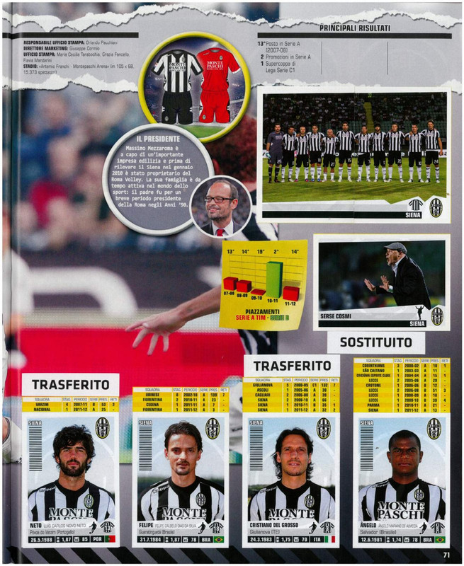 Album-Calciatori-2012-2013-Panini-073