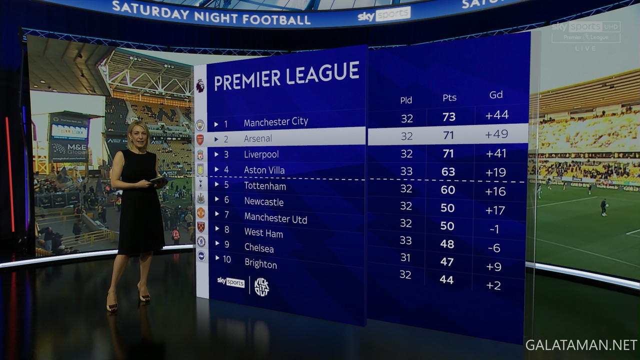 20240420-WOL-ARS-EPL_0-4K.ts_snapshot_02.48.805