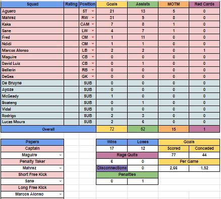 WLResults.jpg