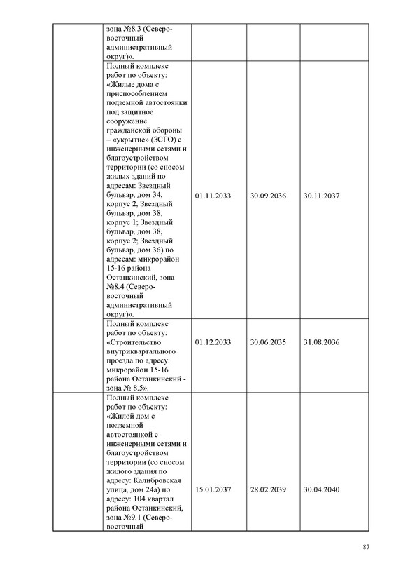 ПД_Страница_087