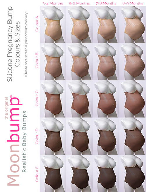 Umpolen – den Minuspol mit dem Pluspol vertauschen - Seite 9 Silicone-moonbump-colours-sizes