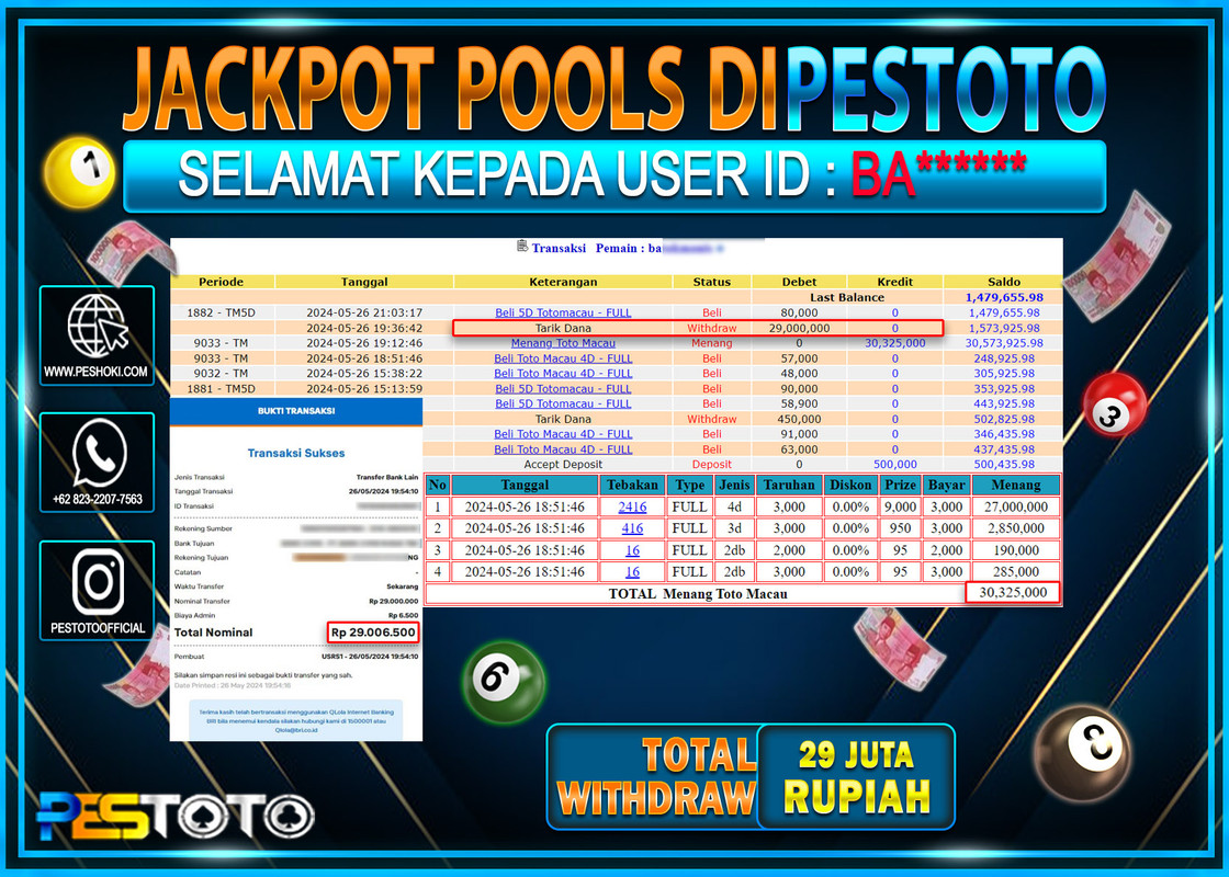 HANYA DI PESTOTO JP PASTI DI BAYAR LUNAS DAN CEPAT!!!!!! JP TOGEL { TOTO MACAU } Rp.29.000.000 !!!!!