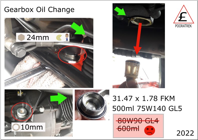 V7850 Gearbox oil change Moto Guzzi Riders Forum