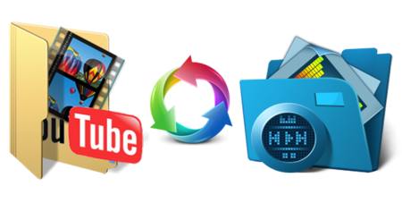 4K YouTube to MP3 4.4.4.4720 Multilingual Portable