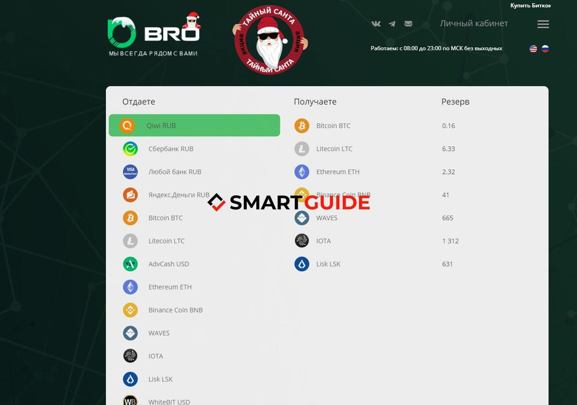 Отзывы bro exchange 