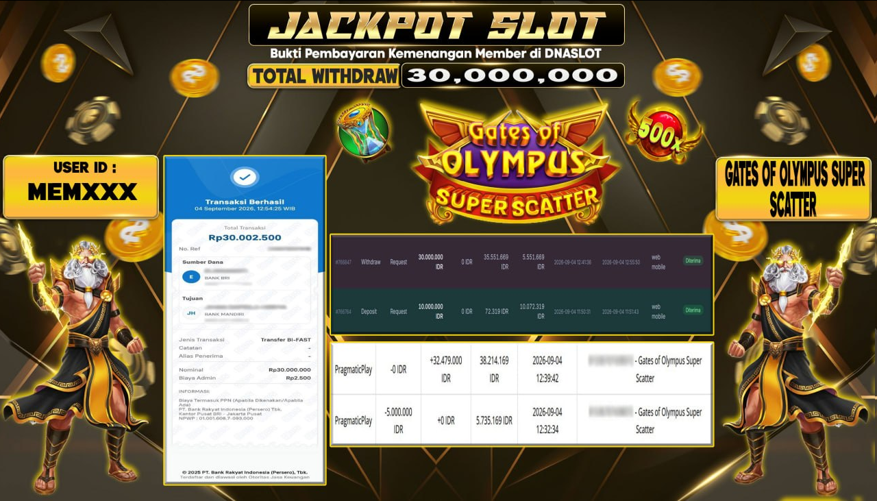 JACKPOT SLOT GATES OF OLYMPUS SUPER SCATTER  04 SEPTEMBER 2026