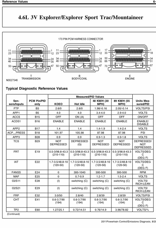 F26088F0-967E-4B7E-888E-954707B3F902